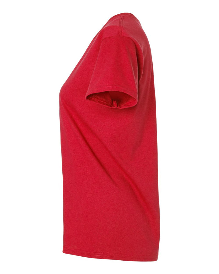 Red - Direct Side 