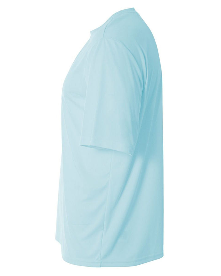 Pastel Blue - Side 
